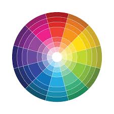 كيف يقوم المكفوفون بإدراك الألوان والمفاهيم الأخرى